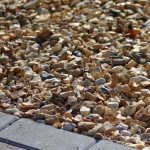 Gravel & Shingle driveway prices in Dulwich